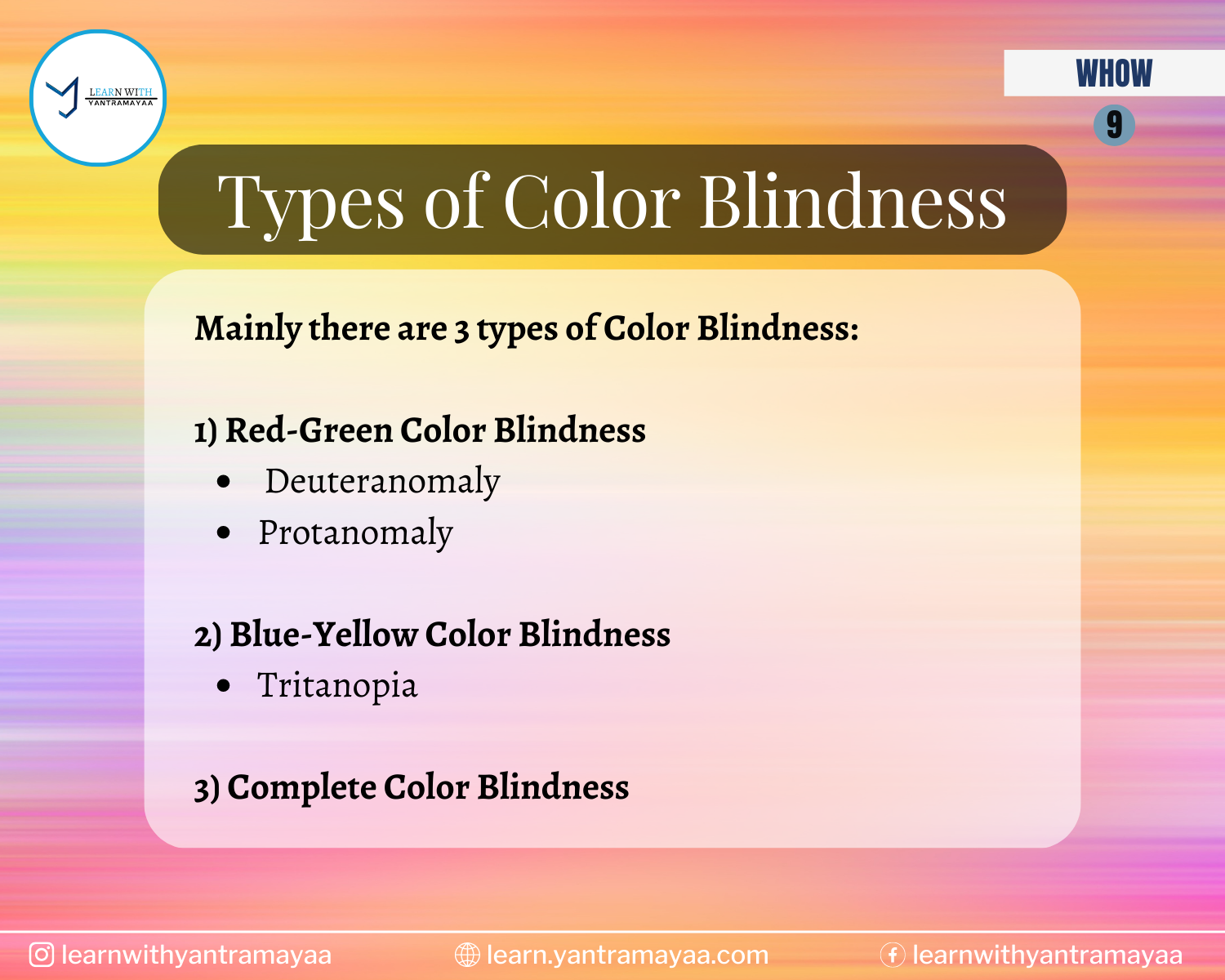 Types of Color Blindness